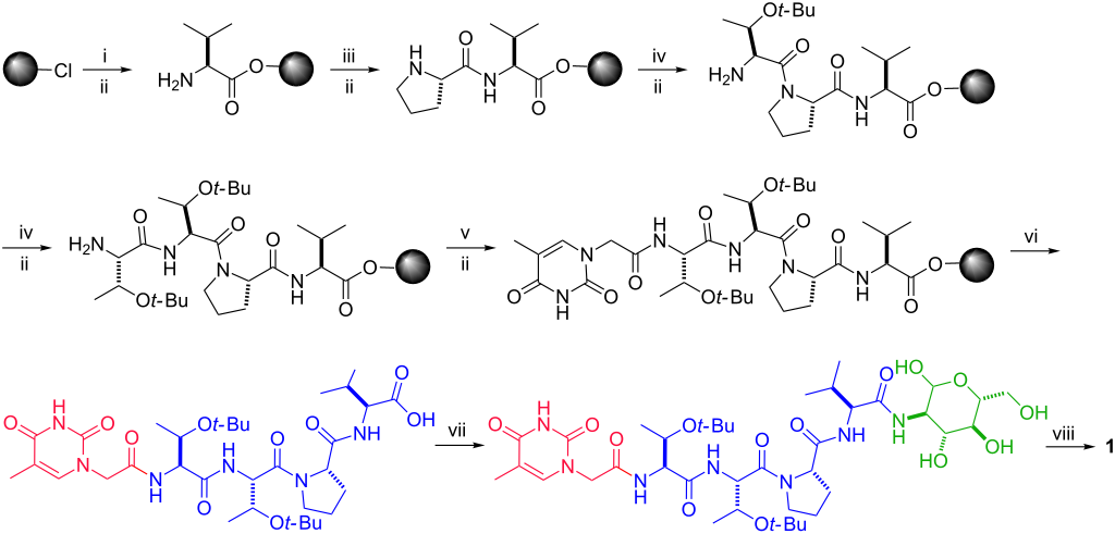 [1860-5397-11-145-i2]