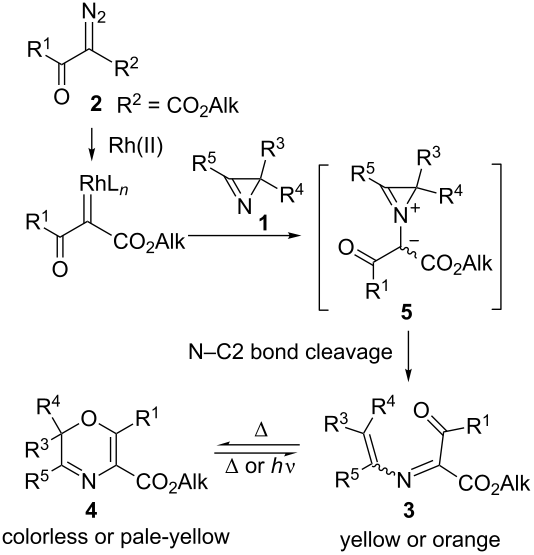 [1860-5397-11-35-i1]