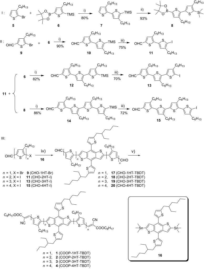 [1860-5397-12-169-i1]