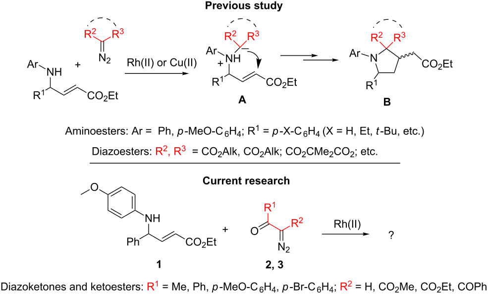 [1860-5397-12-180-i1]
