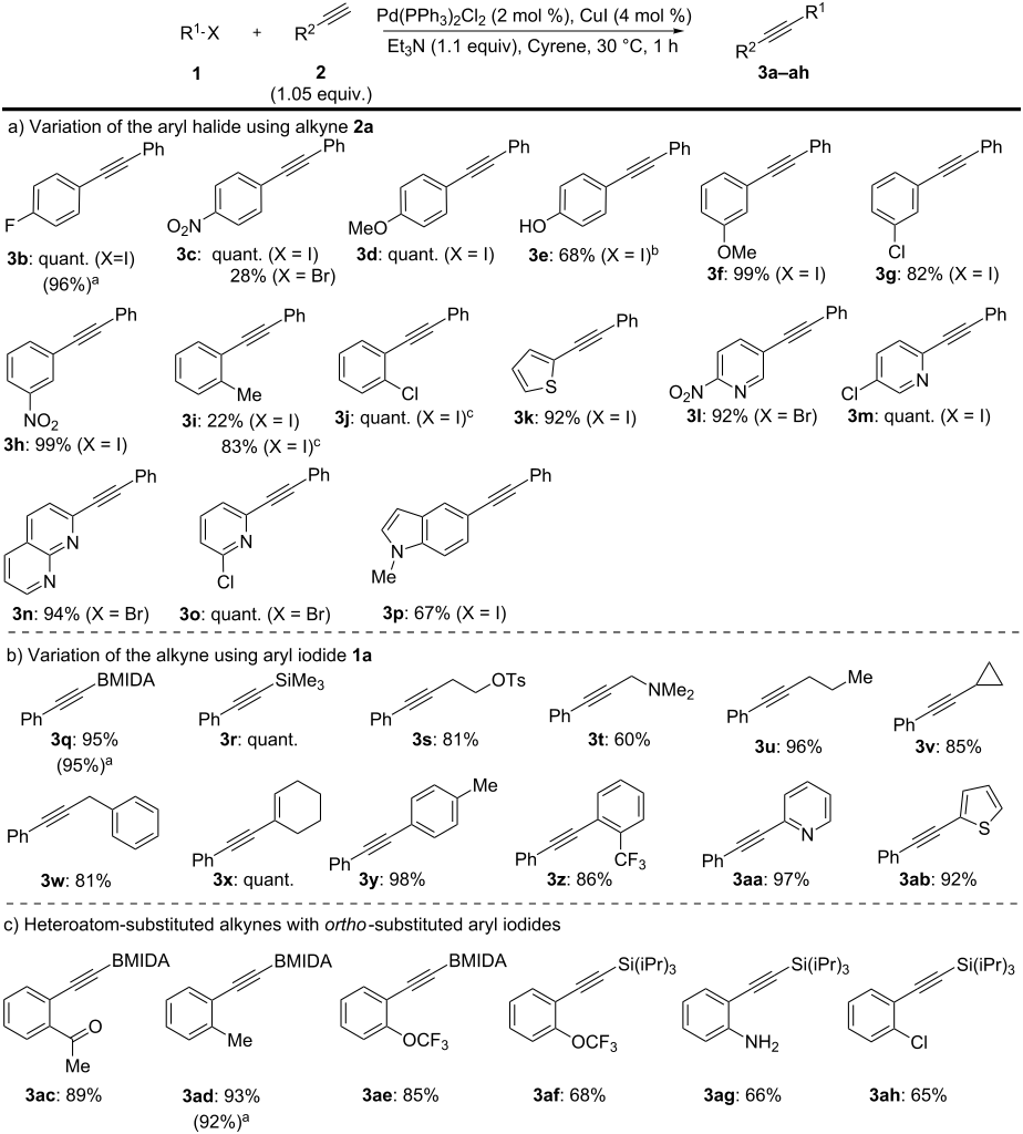 [1860-5397-12-187-i2]
