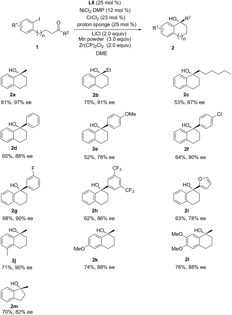 [1860-5397-12-275-i1]