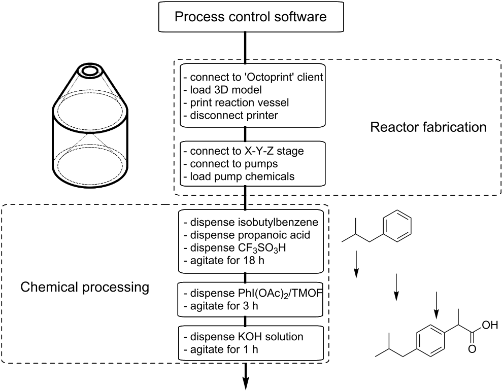 [1860-5397-12-276-i2]