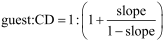 [1860-5397-12-5-i3]