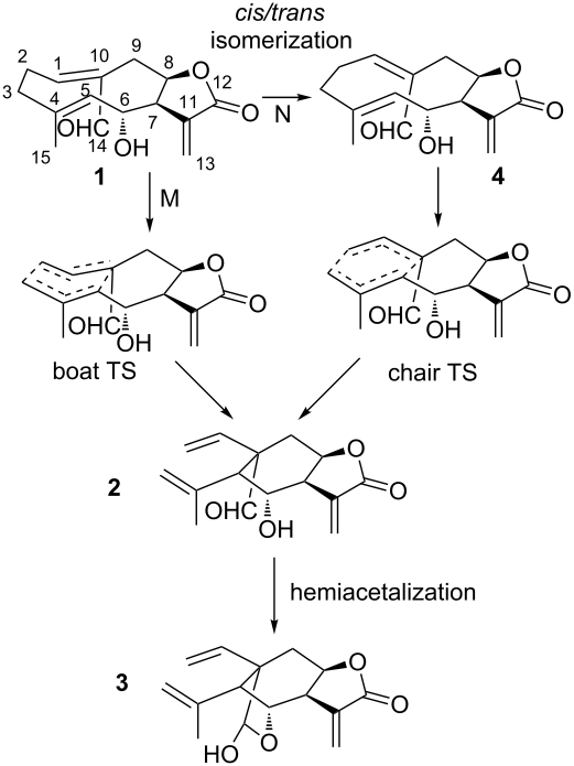[1860-5397-13-192-i1]