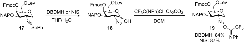 [1860-5397-13-195-i2]