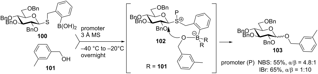 [1860-5397-13-201-i23]