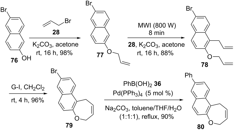 [1860-5397-14-223-i12]