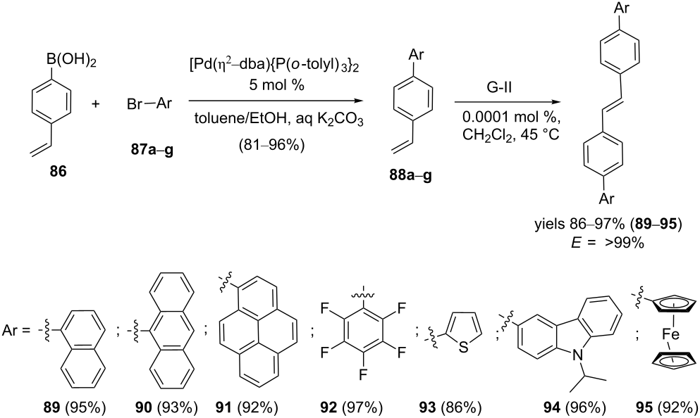 [1860-5397-14-223-i14]