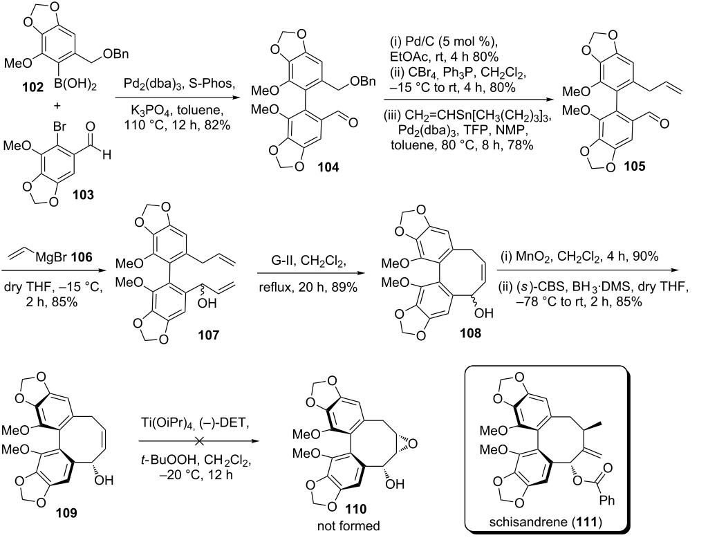 [1860-5397-14-223-i16]
