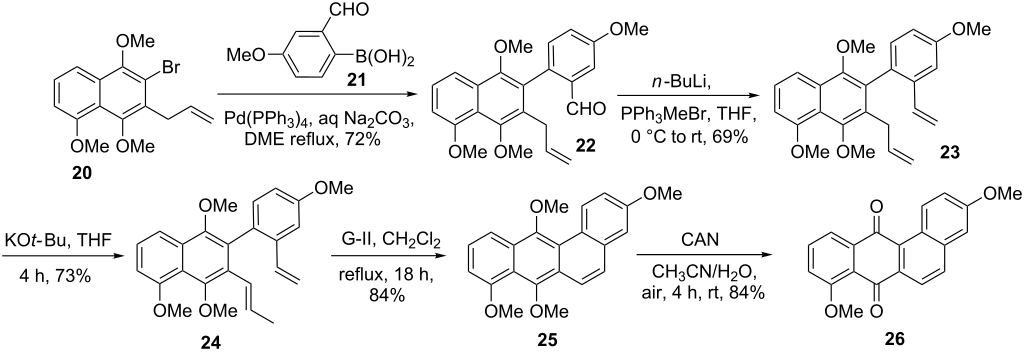 [1860-5397-14-223-i3]