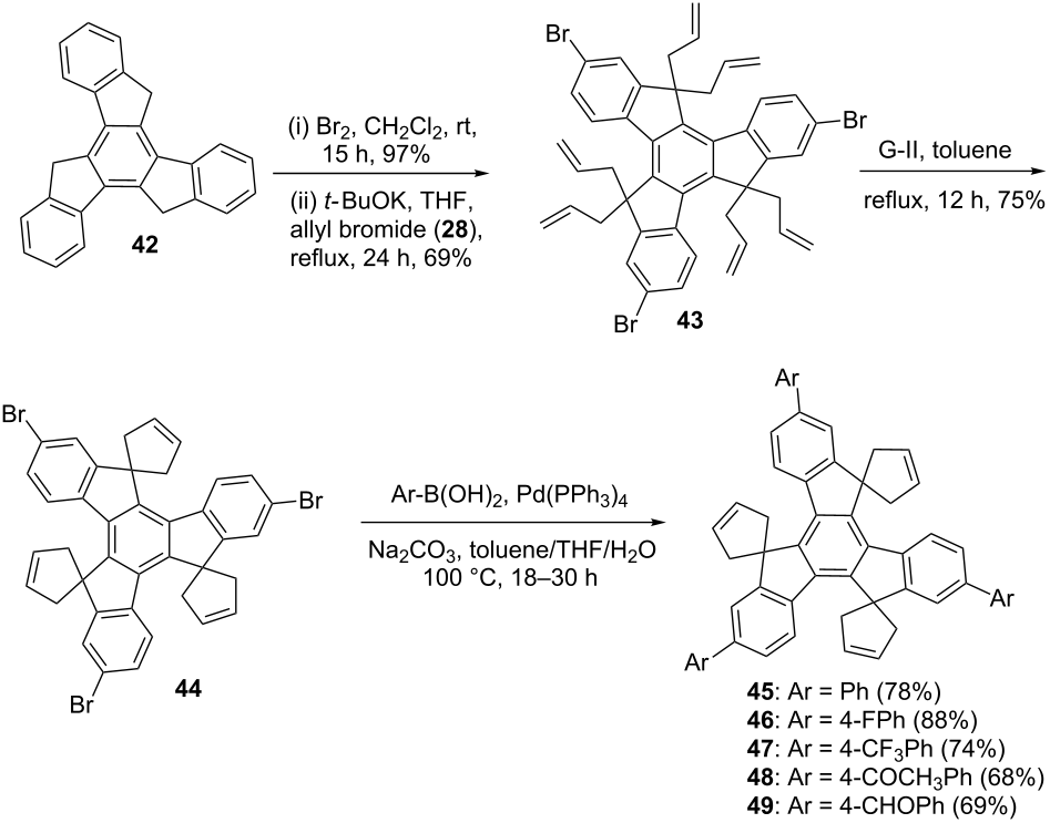 [1860-5397-14-223-i7]