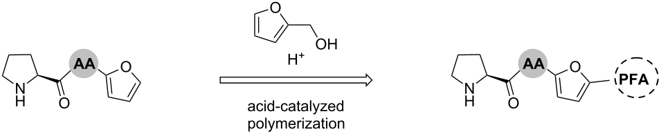 [1860-5397-15-118-i1]