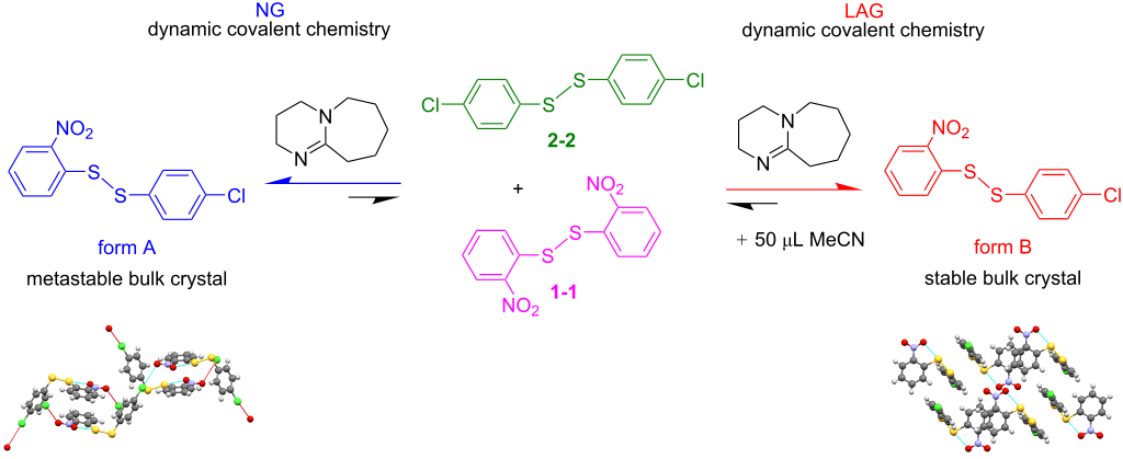 [1860-5397-15-120-i1]