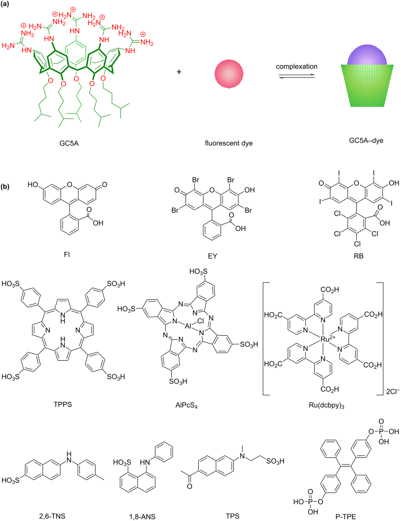 [1860-5397-15-139-i2]