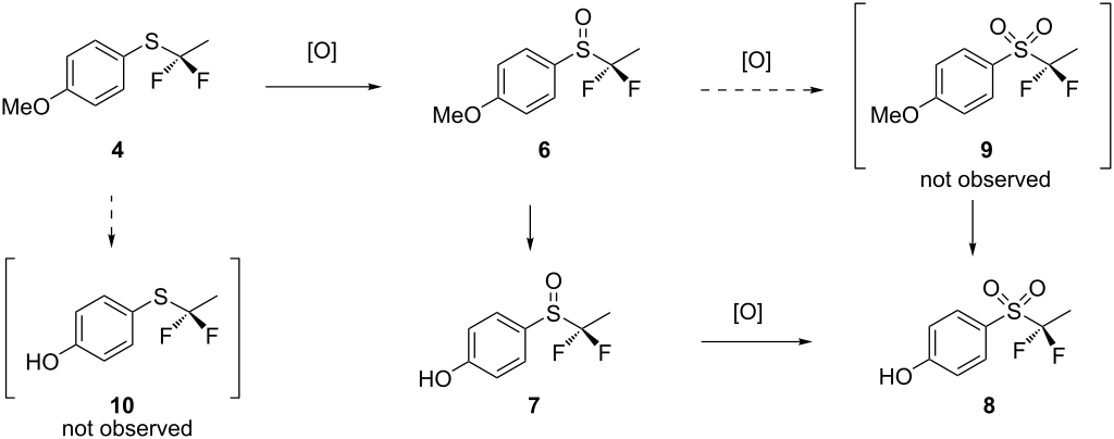 [1860-5397-15-144-i2]