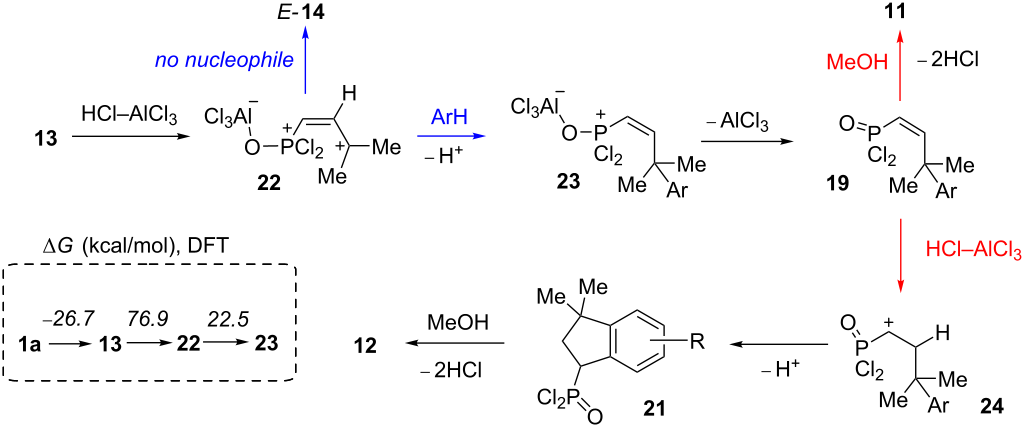 [1860-5397-15-151-i10]