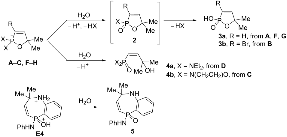 [1860-5397-15-151-i2]