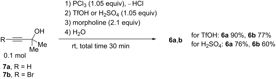 [1860-5397-15-151-i4]