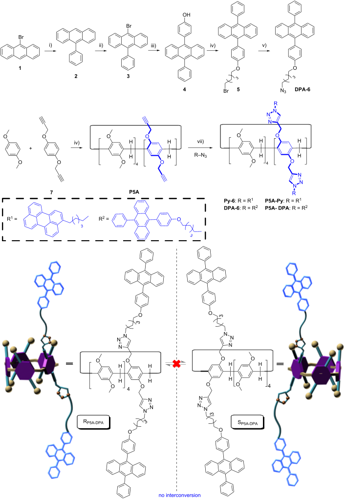 [1860-5397-15-164-i1]