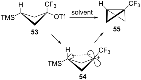 [1860-5397-15-170-i11]