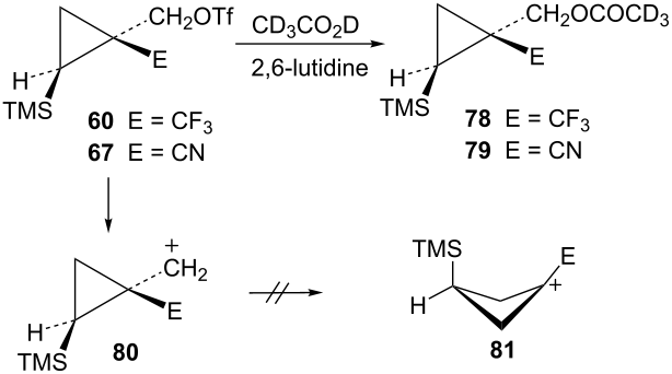 [1860-5397-15-170-i16]