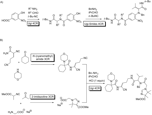 Selectivity in multiple multicomponent reactions: types and synthetic ...