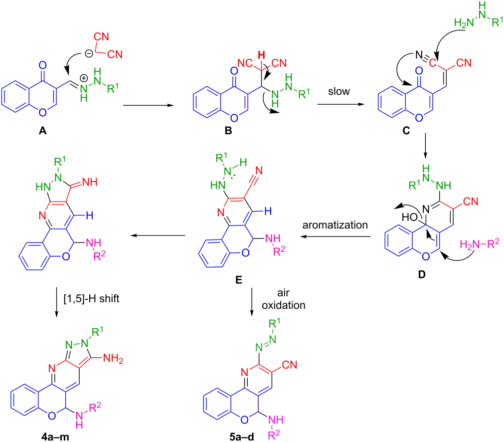 [1860-5397-15-85-i2]