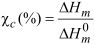 [1860-5397-15-97-i2]