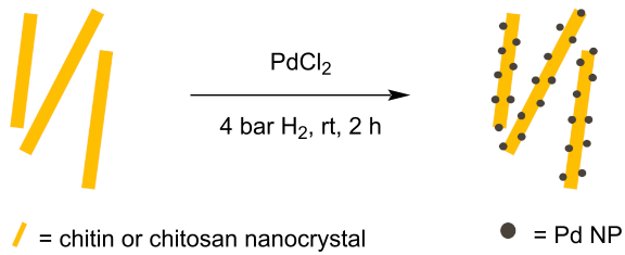 [1860-5397-16-201-i2]