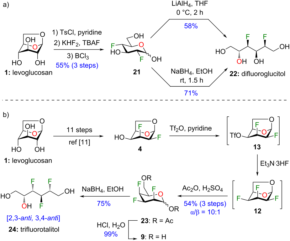 [1860-5397-16-237-i1]