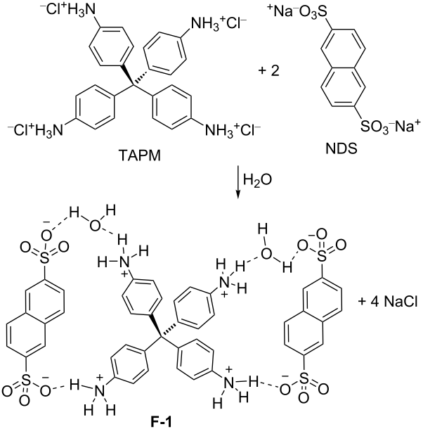 [1860-5397-16-99-i1]