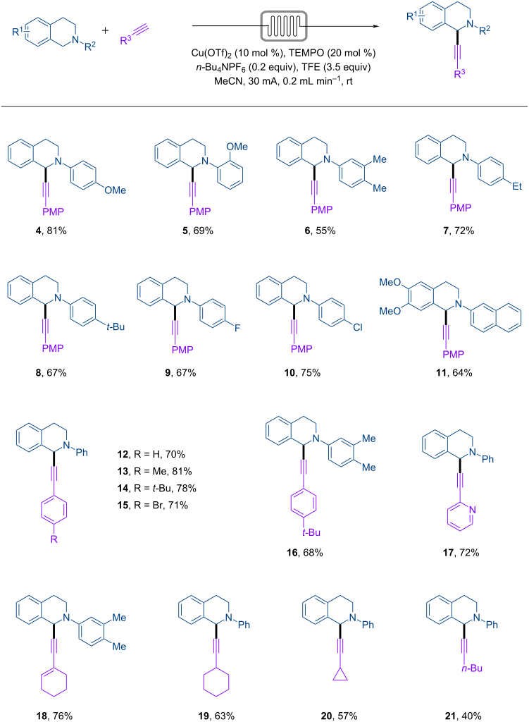 [1860-5397-17-178-i2]