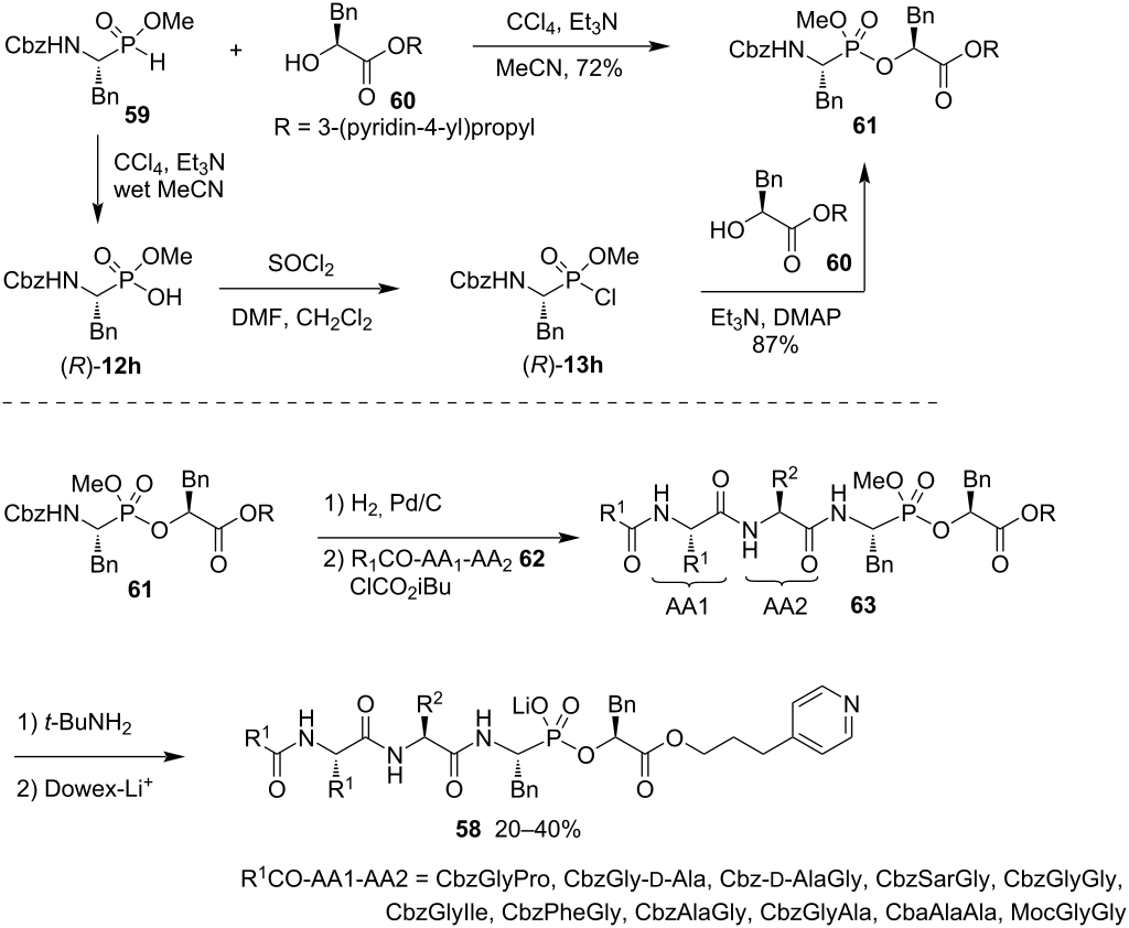 [1860-5397-17-41-i10]