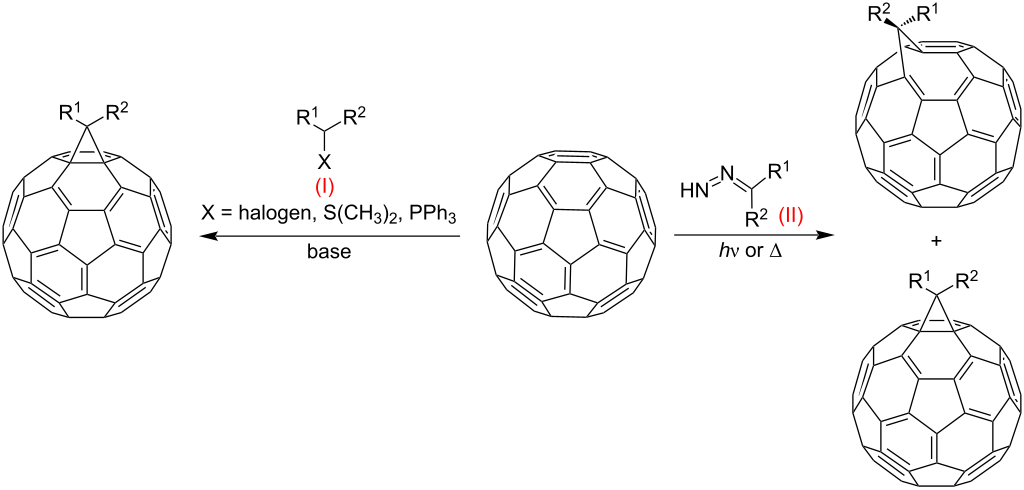 [1860-5397-17-55-i1]