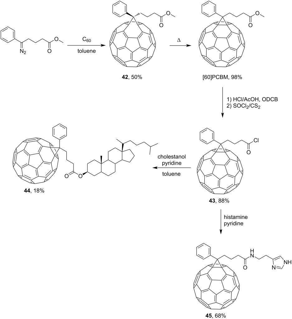 [1860-5397-17-55-i13]