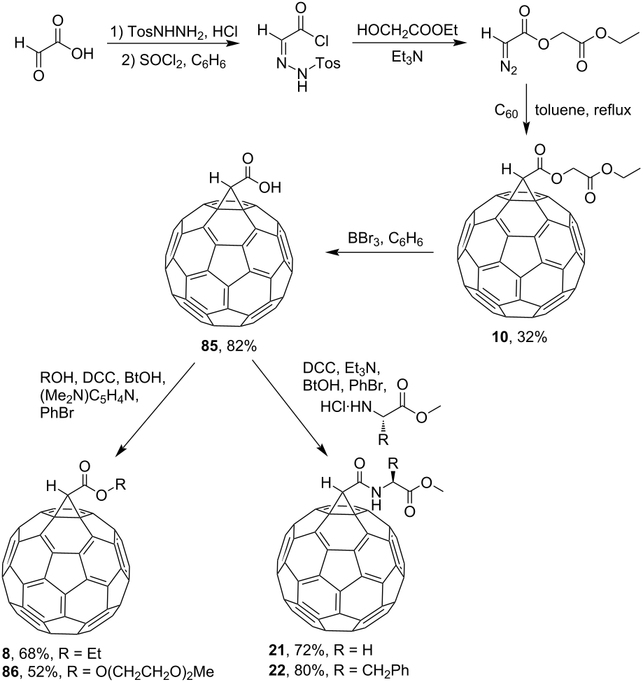 [1860-5397-17-55-i25]