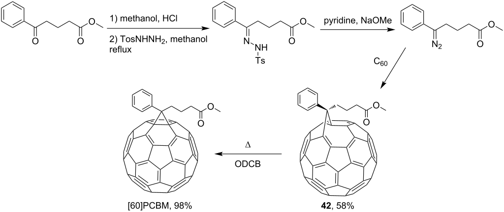 [1860-5397-17-55-i26]