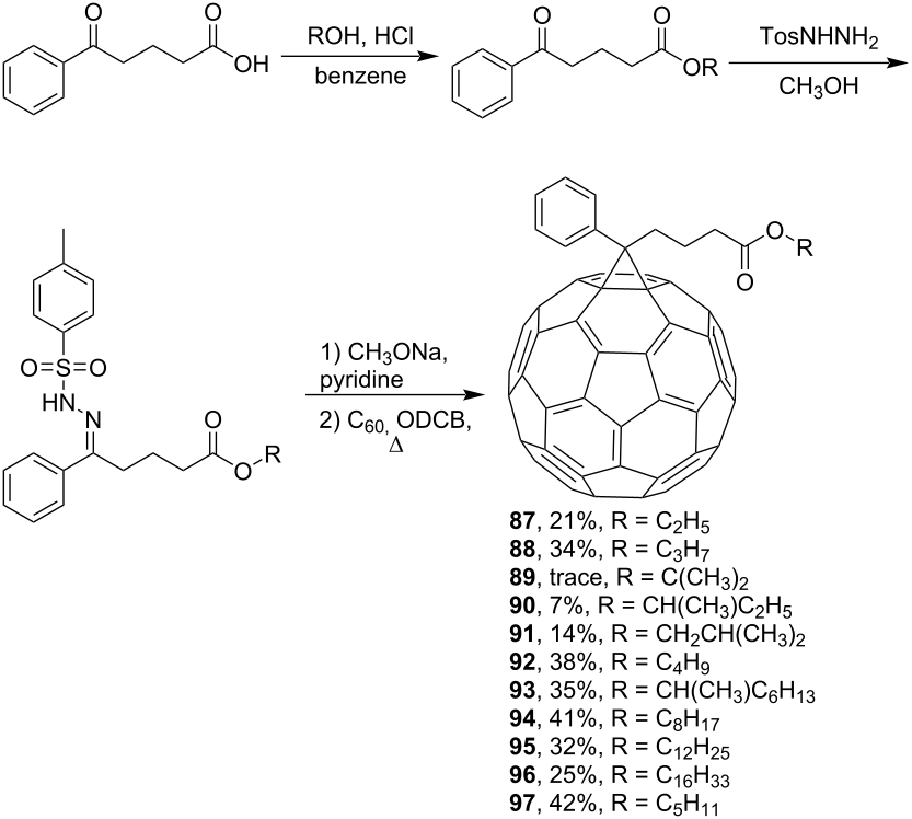 [1860-5397-17-55-i28]