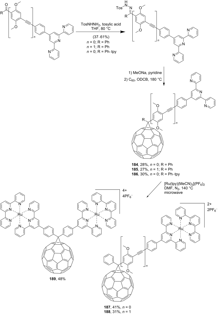 [1860-5397-17-55-i33]