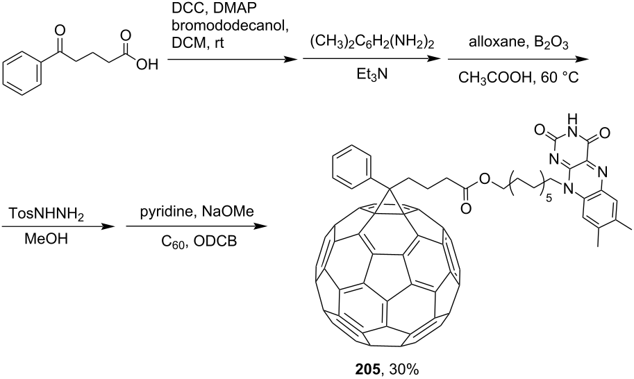 [1860-5397-17-55-i40]