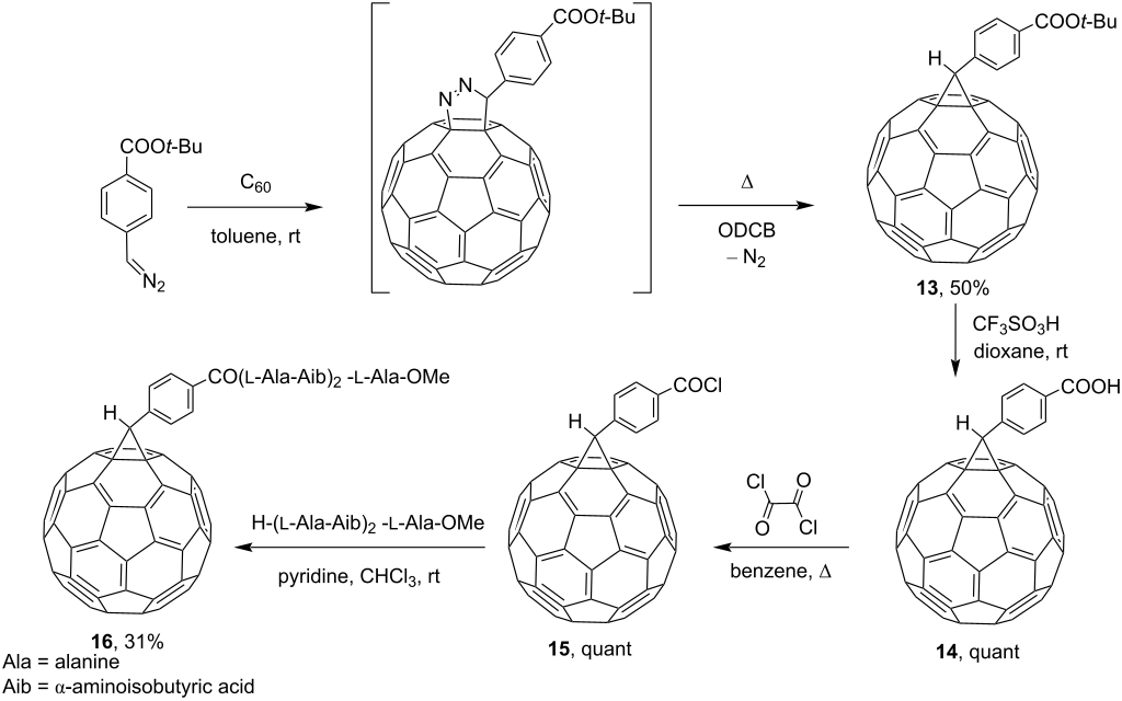 [1860-5397-17-55-i8]