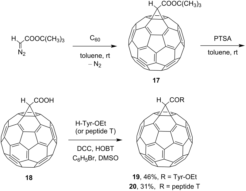 [1860-5397-17-55-i9]