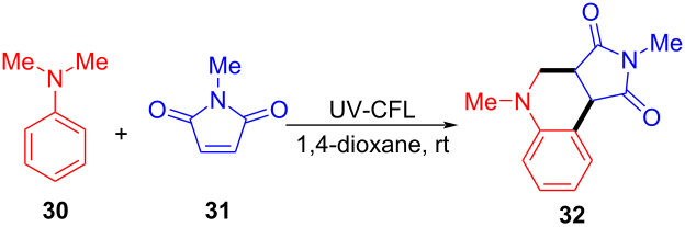 Synthetic reactions driven by electron-donor–acceptor (EDA) complexes