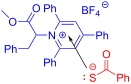 Synthetic reactions driven by electron-donor–acceptor (EDA) complexes