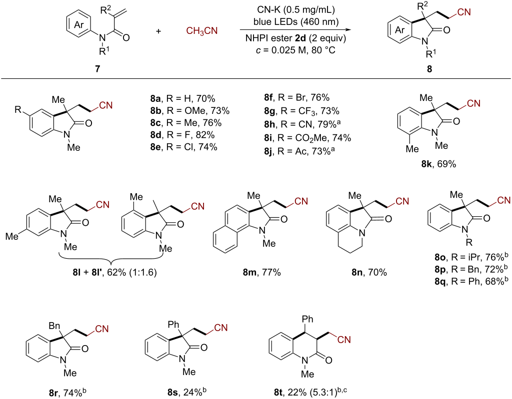 [1860-5397-17-89-i4]