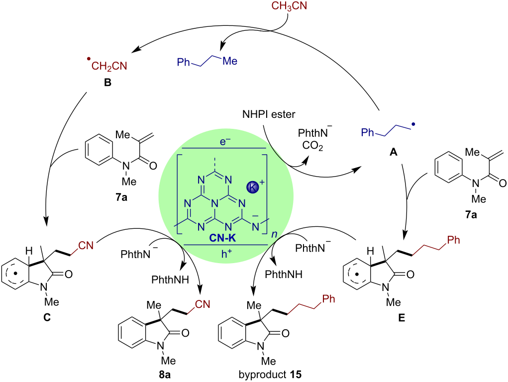 [1860-5397-17-89-i8]