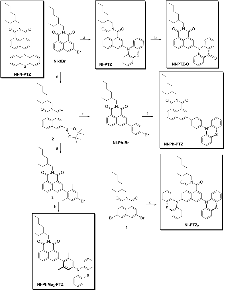 [1860-5397-18-149-i1]
