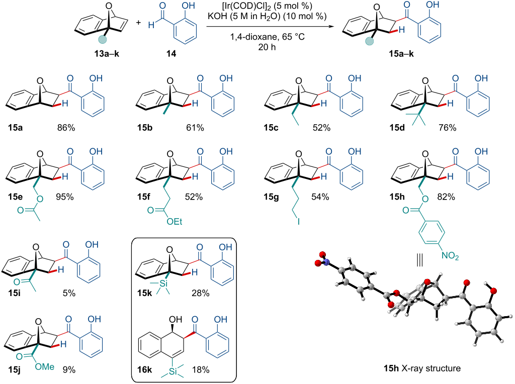 [1860-5397-18-30-i2]