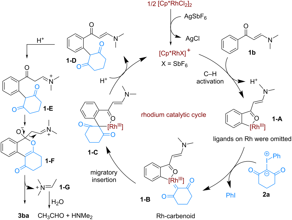 [1860-5397-19-10-i5]